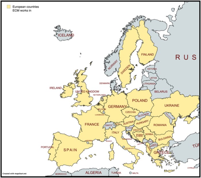 Where ECM works